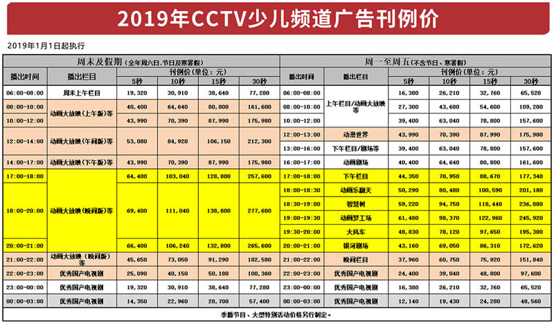 ̨ٶƵ(CCTV-14)2019۸