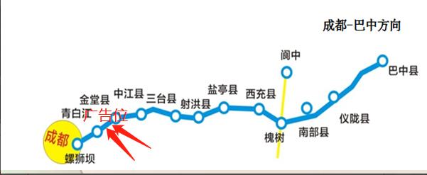 四川省成都市成巴高速青白江至金堂连排户外广告牌