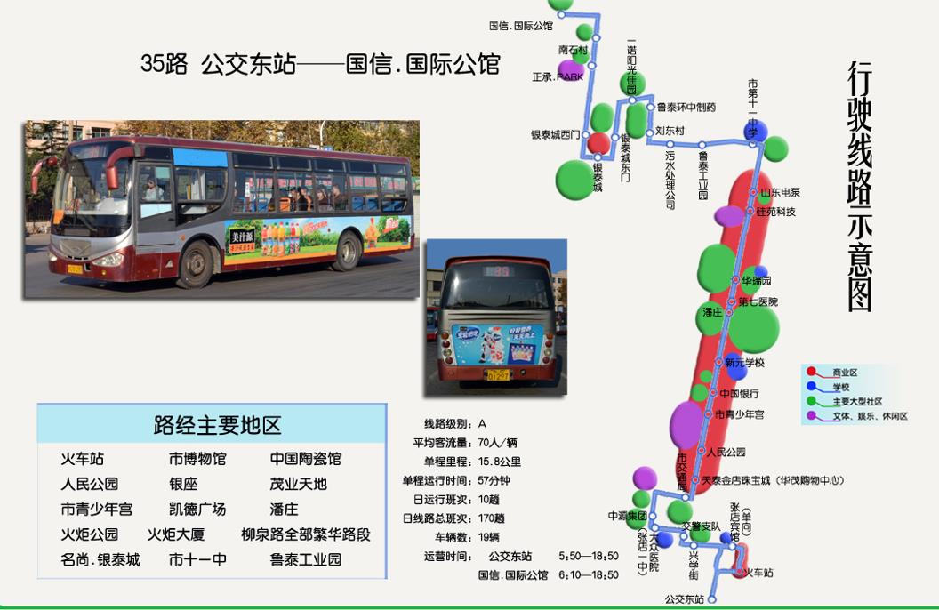 山东省淄博市35路公交车车身户外广告