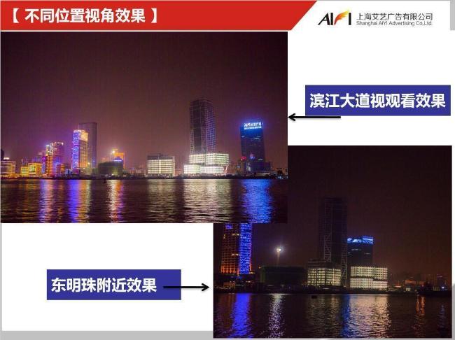 上海市虹口区北外滩瑞丰国际大厦顶楼LED户外大屏