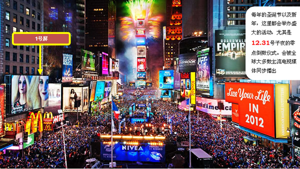 美国纽约时代广场蓝色天幕广告屏招商-达菲广