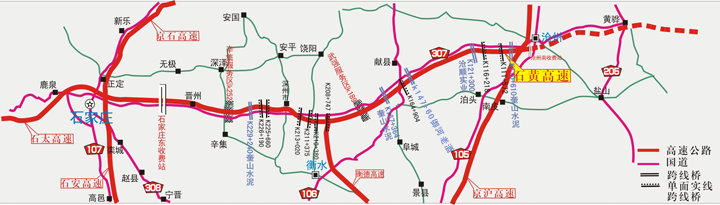 北京石黄高速公路跨线桥户外广告招商