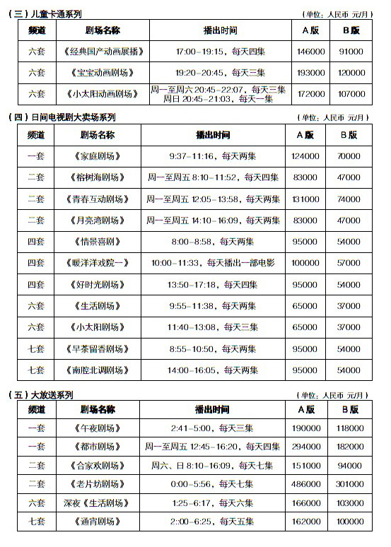 深圳电视台特殊形式广告2011年收费标准--媒体