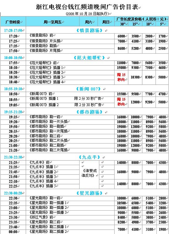 浙江电视台钱江都市频道2008年广告价格表