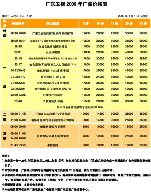 广东电视卫星频道2009年广告价格