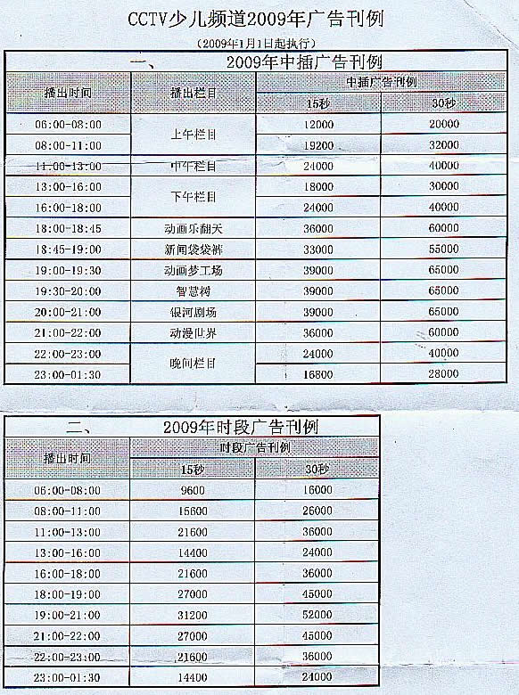 中央电视台少儿频道2009年广告价格