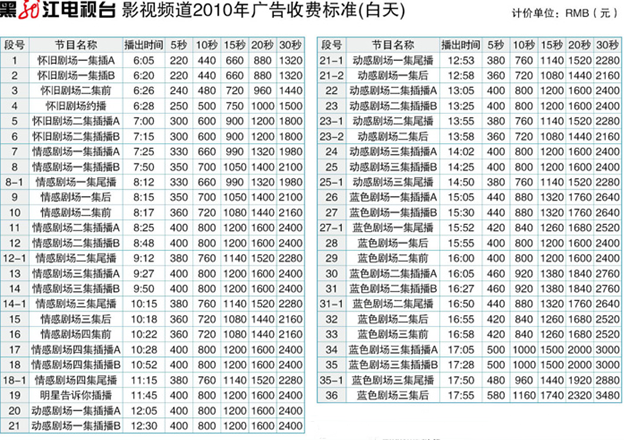 黑龙江电视台影视频道2010年广告价格