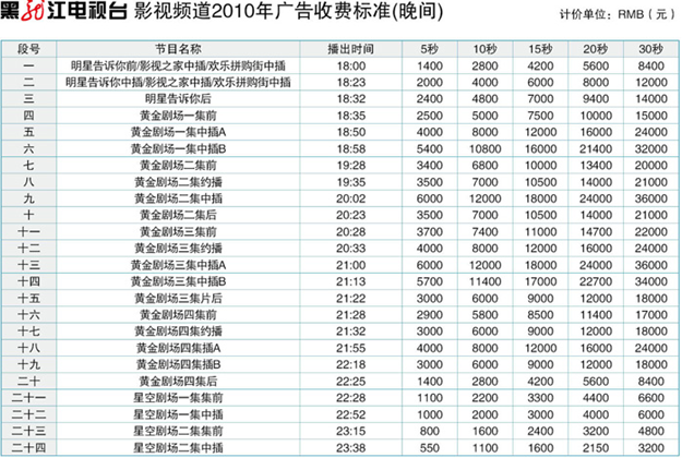 黑龙江电视台影视频道2010年广告价格