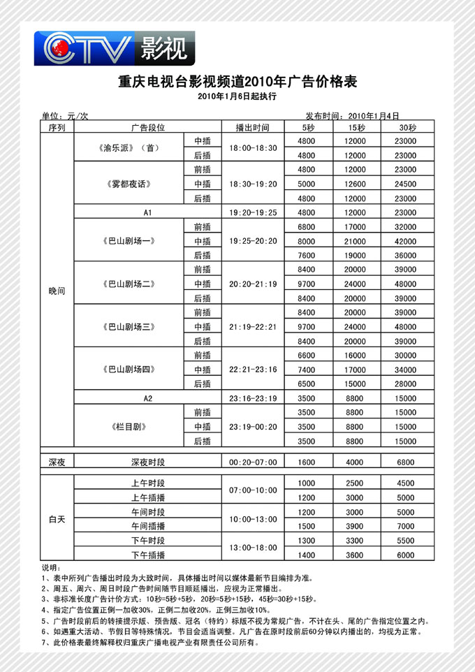 cqtv-1 重庆电视台影道2010年广告