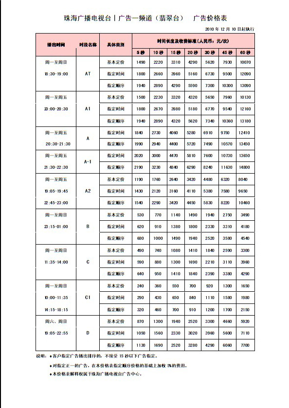 珠海广播电视台广告一频道(翡翠台)2011年广告价格表