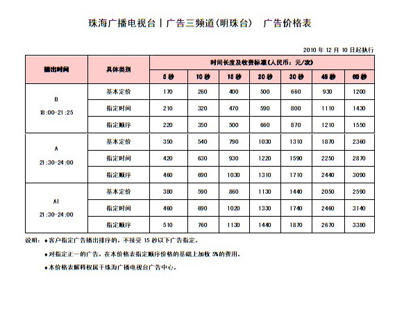 珠海广播电视台广告三频道(明珠台)2011年广告价格表