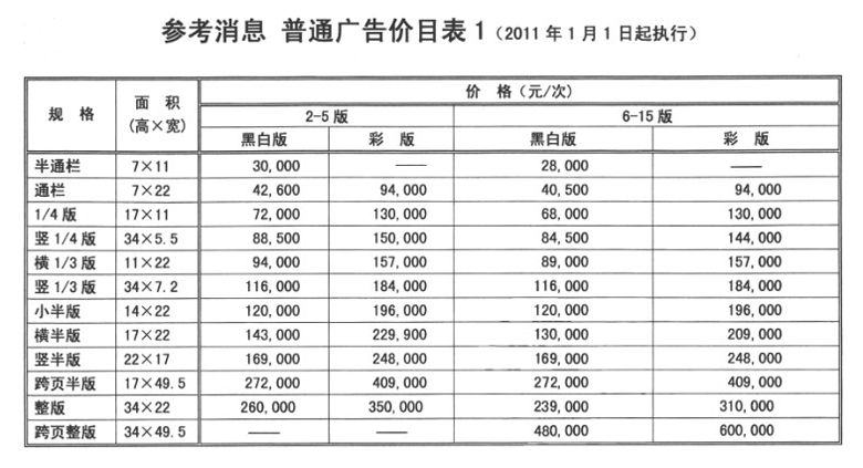 2011年《参考消息》广告报价单(最终版)